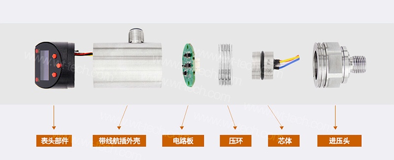 電子壓力開關