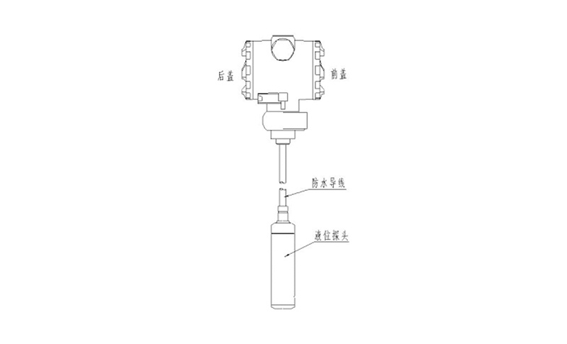 液位變送器