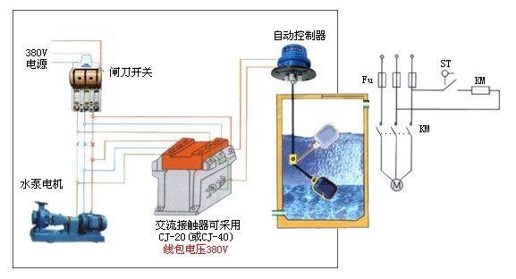 【產(chǎn)品資訊】液位控制器基本維修常識有哪些？